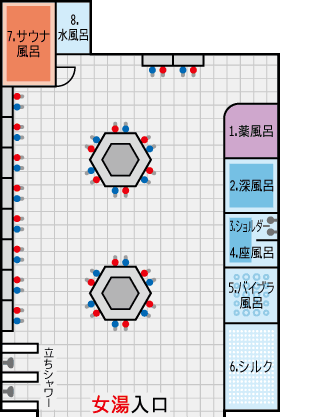 女湯の配置図